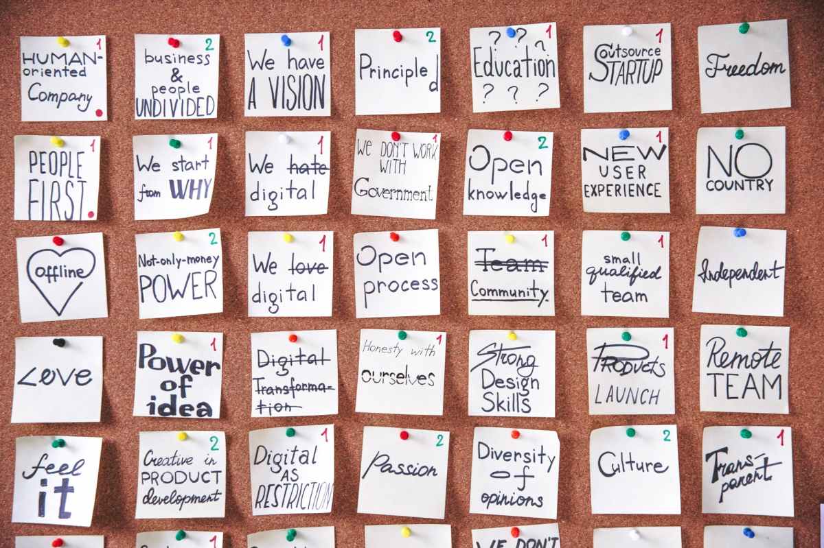 Blog Goals for&nbsp;March